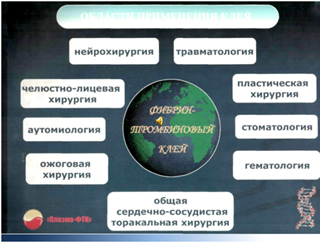 Нейрохирургия, травматология,ожоговая хирургия, общая сердечнососудистая геиатология,пластическая хирургия, стоматология области применения фибринтромбинового клея КРИОФИТ
